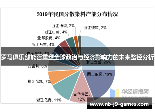罗马俱乐部能否重塑全球政治与经济影响力的未来路径分析