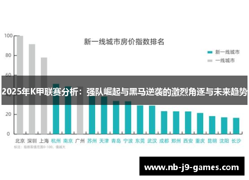 2025年K甲联赛分析：强队崛起与黑马逆袭的激烈角逐与未来趋势