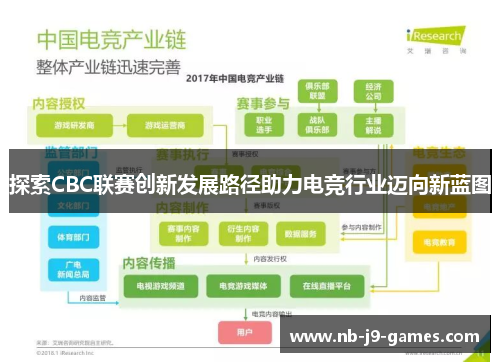 探索CBC联赛创新发展路径助力电竞行业迈向新蓝图