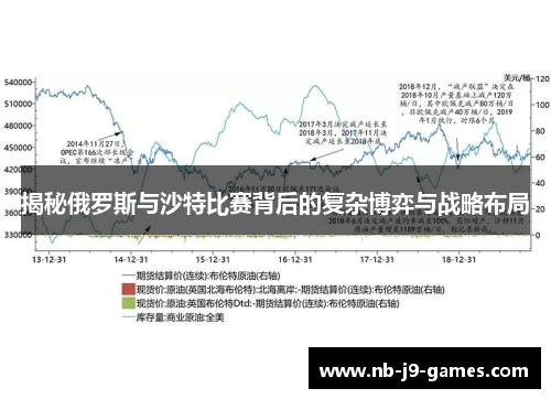 揭秘俄罗斯与沙特比赛背后的复杂博弈与战略布局