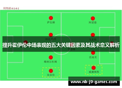 提升霍伊伦中场表现的五大关键因素及其战术意义解析