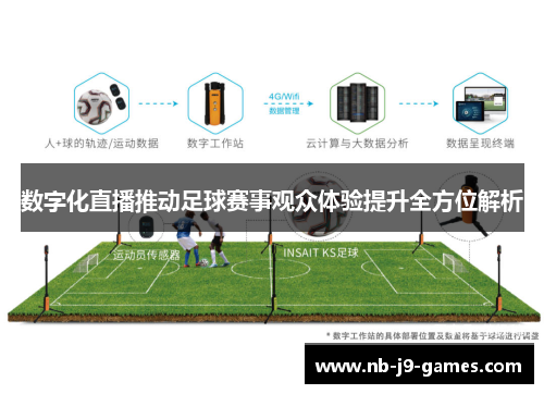 数字化直播推动足球赛事观众体验提升全方位解析