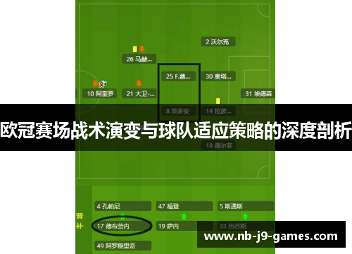 欧冠赛场战术演变与球队适应策略的深度剖析