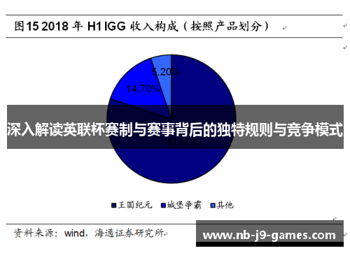深入解读英联杯赛制与赛事背后的独特规则与竞争模式