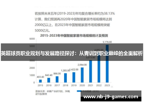 英超球员职业规划与发展路径探讨：从青训到职业巅峰的全面解析