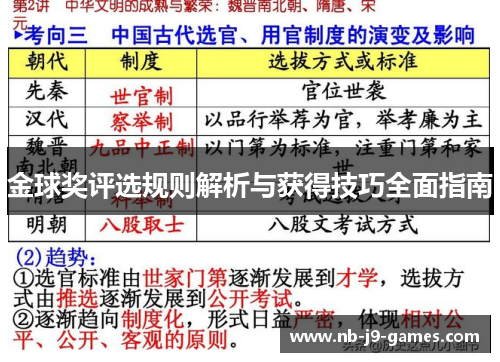 金球奖评选规则解析与获得技巧全面指南