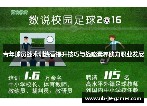 青年球员战术训练营提升技巧与战略素养助力职业发展